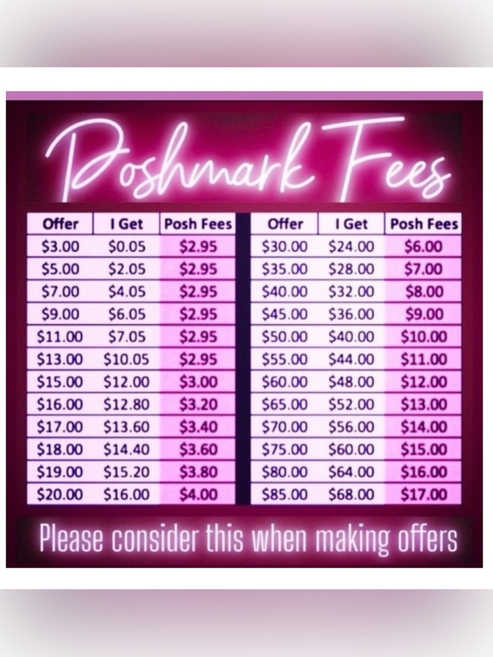 PLEASE BE THOUGHTFUL WITH YOUR OFFER. THANKS!